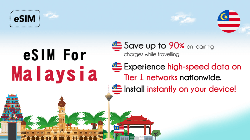 Malaysia Airhub eSIM