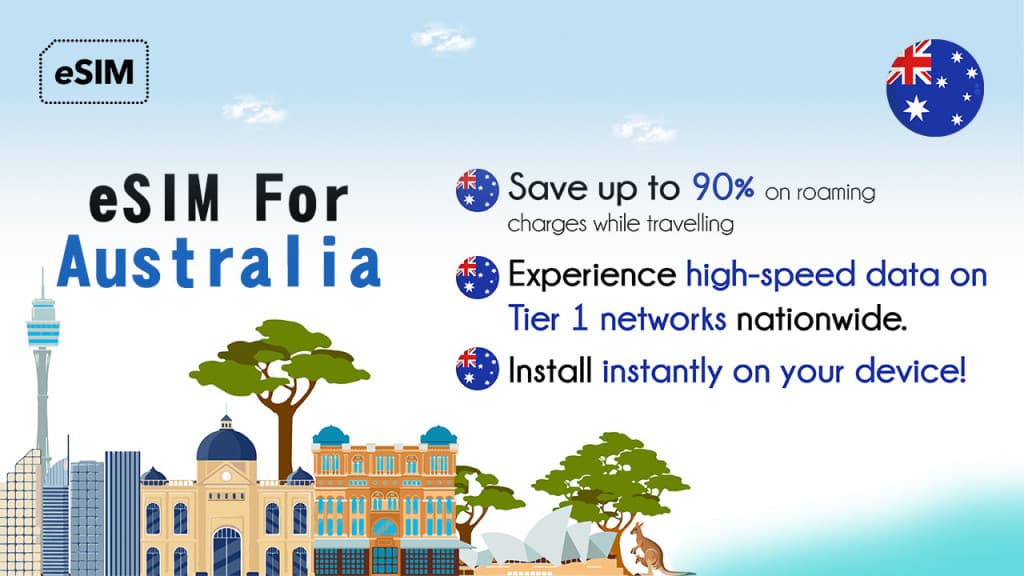 Australia Airhub eSIM (Australia Airhub eSIM - 30 Days (4GB Data))
