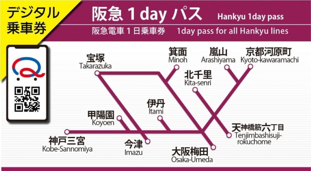 Hankyu One-Day Pass (Hankyu 1-Day Pass)