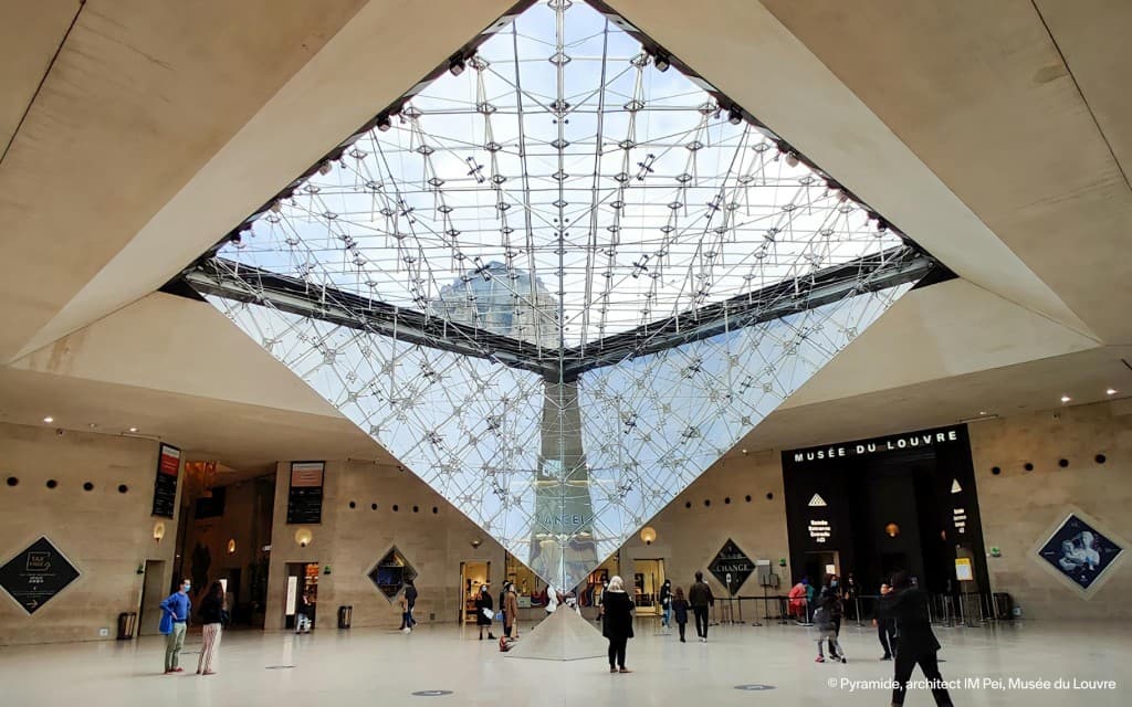 Louvre Museum Skip the Line Small Group Guided Tour (Private Guided Tour)